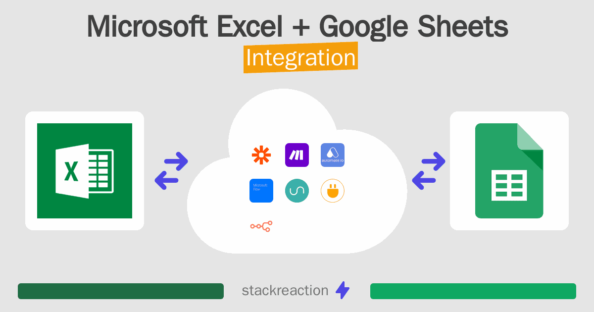 Microsoft Excel and Google Sheets Integration