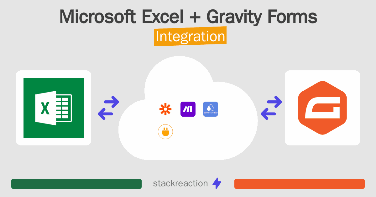 Microsoft Excel and Gravity Forms Integration