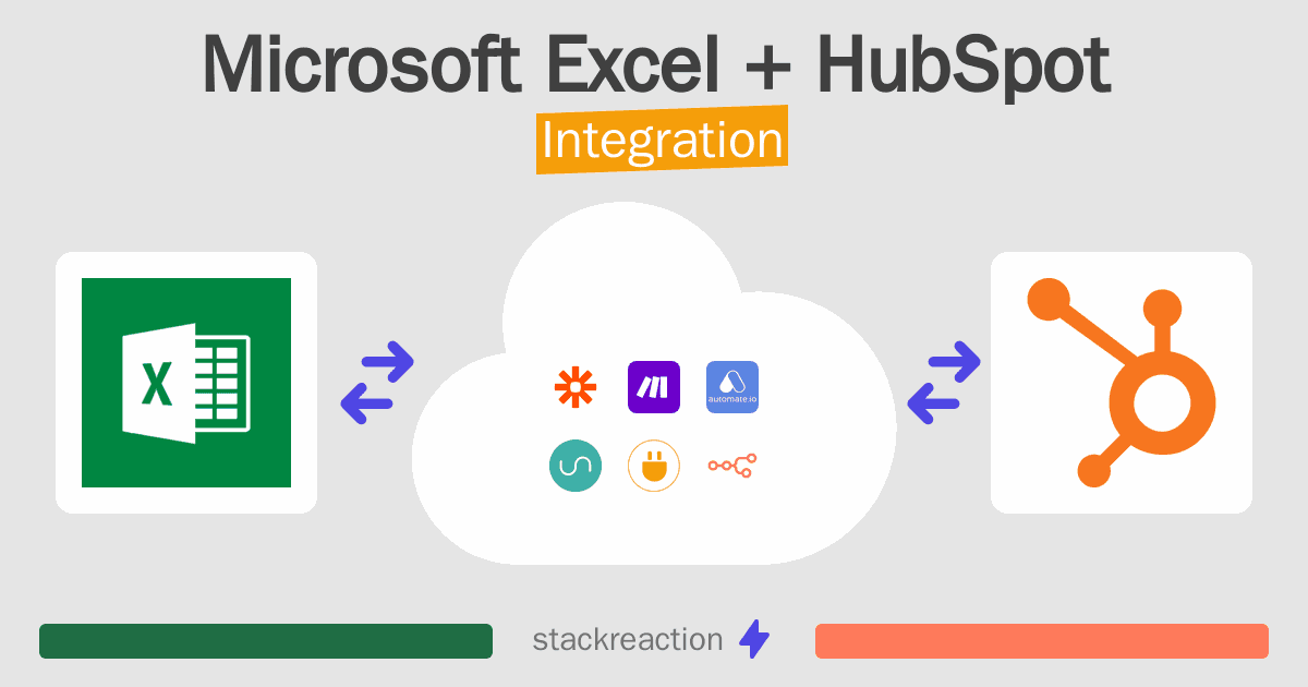 Microsoft Excel and HubSpot Integration