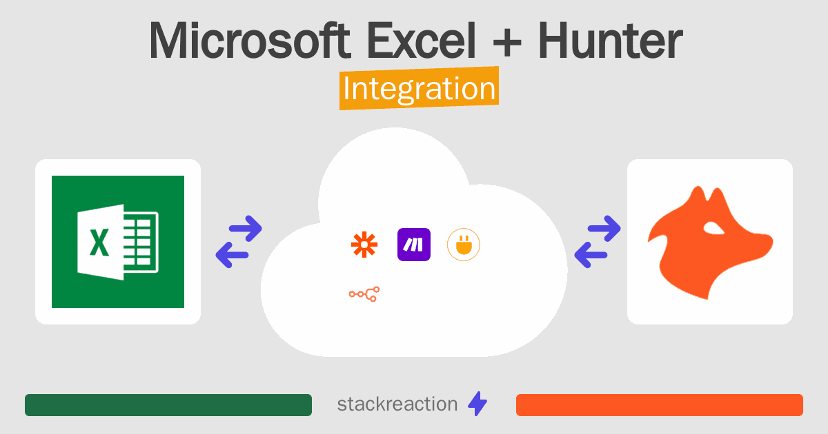 Microsoft Excel and Hunter Integration