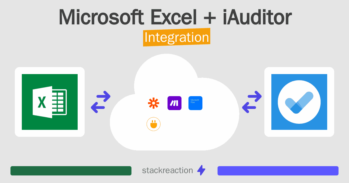 Microsoft Excel and iAuditor Integration