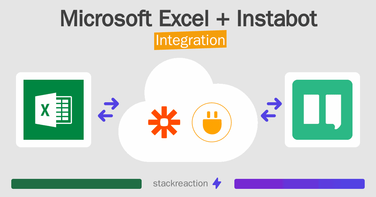 Microsoft Excel and Instabot Integration