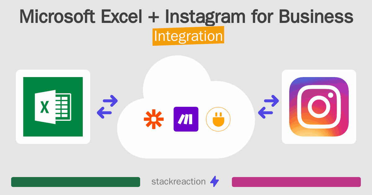 Microsoft Excel and Instagram for Business Integration