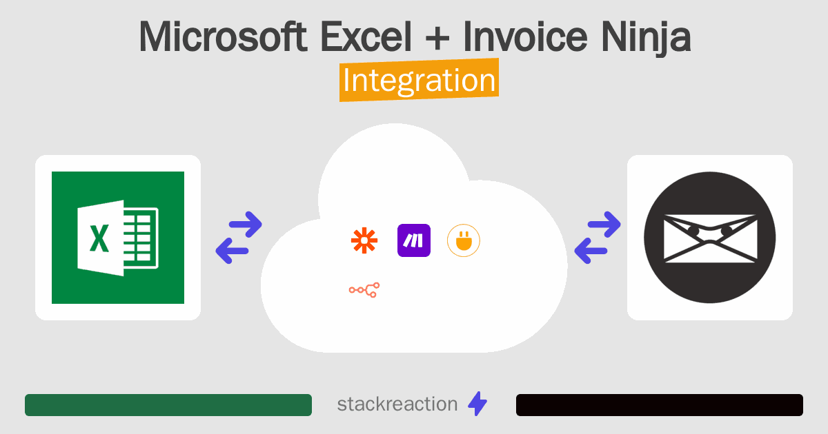 Microsoft Excel and Invoice Ninja Integration