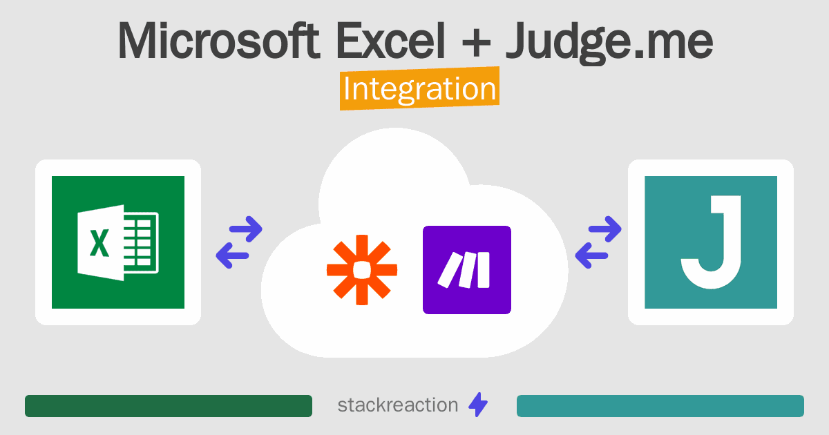 Microsoft Excel and Judge.me Integration