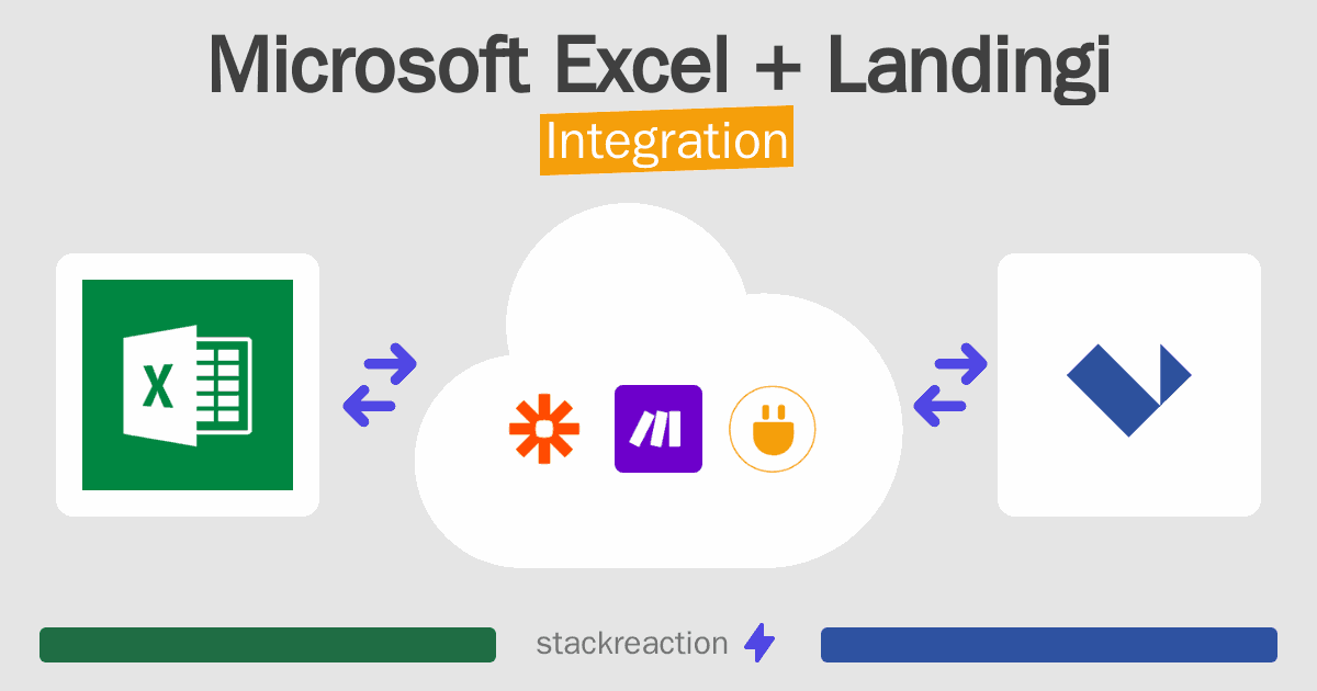 Microsoft Excel and Landingi Integration