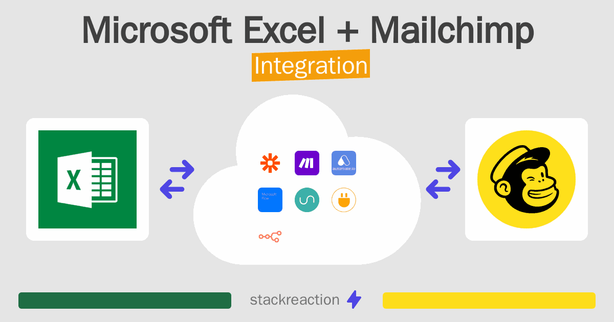 Microsoft Excel and Mailchimp Integration