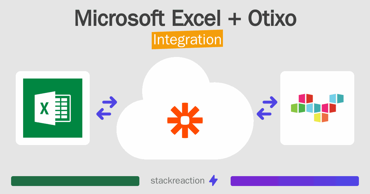 Microsoft Excel and Otixo Integration