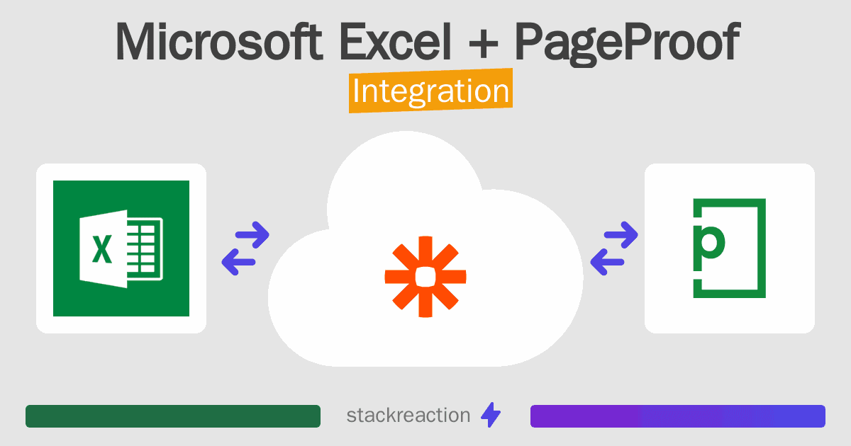 Microsoft Excel and PageProof Integration