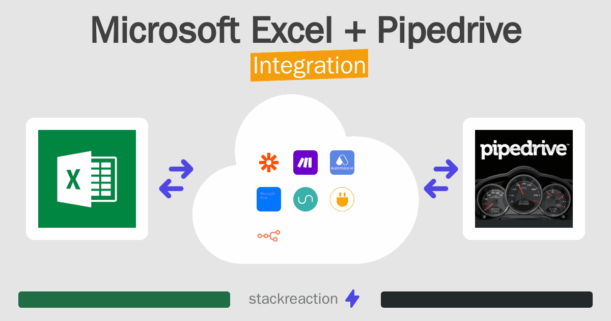 Microsoft Excel and Pipedrive Integration