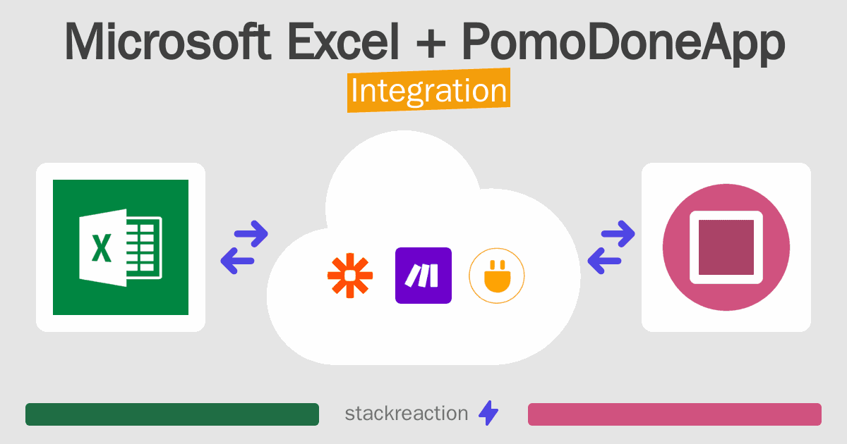 Microsoft Excel and PomoDoneApp Integration