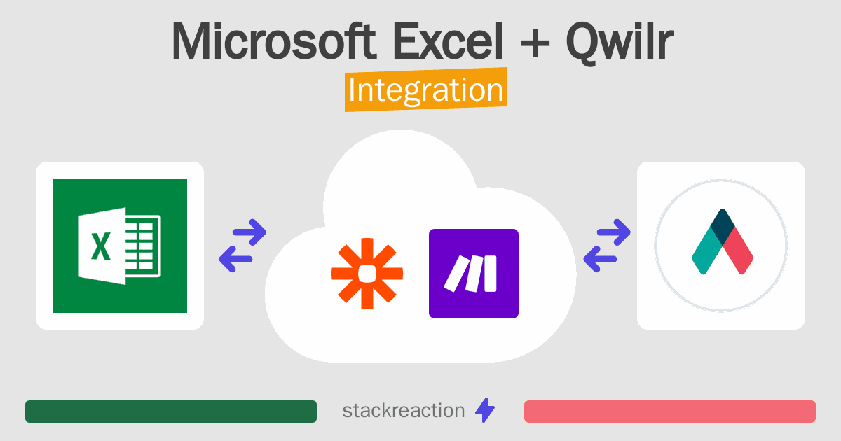Microsoft Excel and Qwilr Integration
