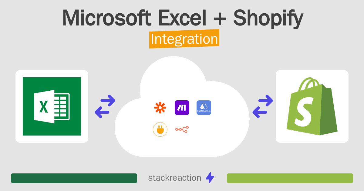 Microsoft Excel and Shopify Integration