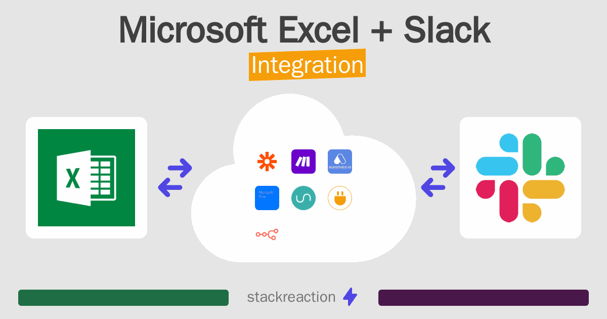 Microsoft Excel and Slack Integration