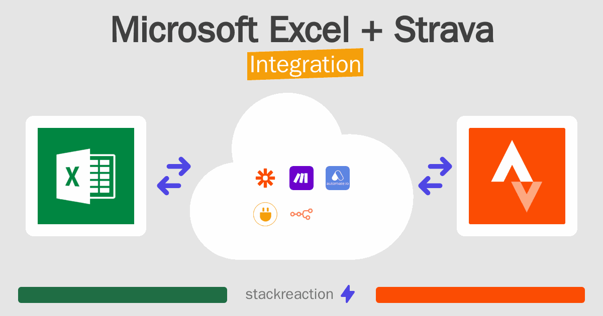 Microsoft Excel and Strava Integration