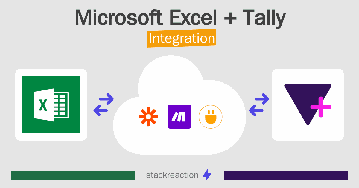 Microsoft Excel and Tally Integration