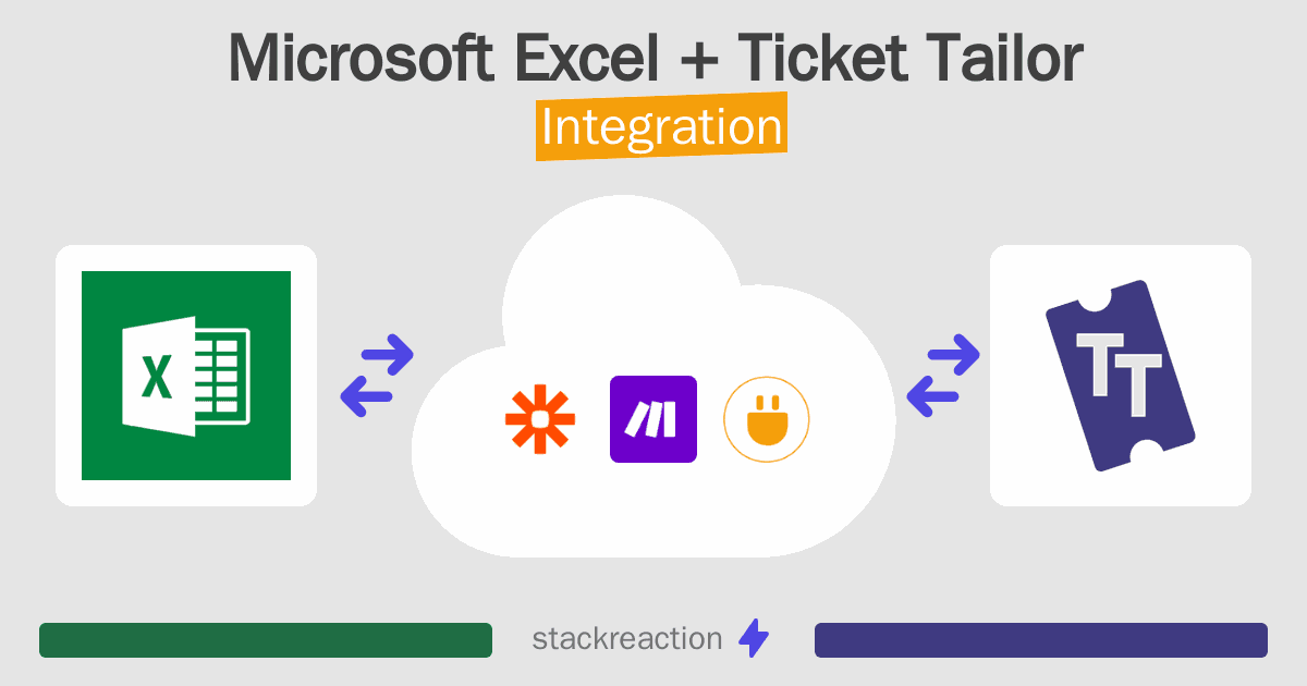 Microsoft Excel and Ticket Tailor Integration