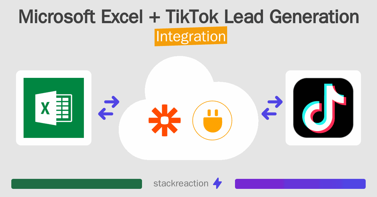 Microsoft Excel and TikTok Lead Generation Integration