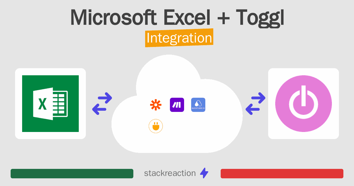 Microsoft Excel and Toggl Integration