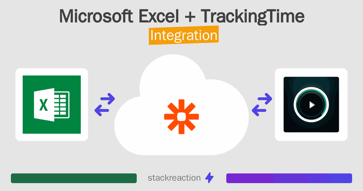 Microsoft Excel and TrackingTime Integration
