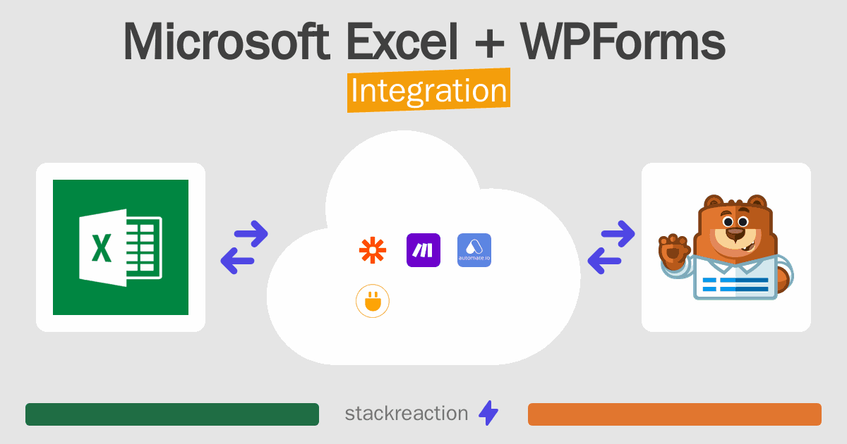 Microsoft Excel and WPForms Integration