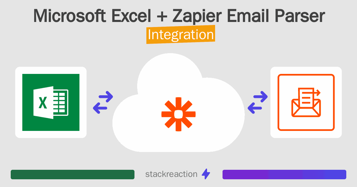 Microsoft Excel and Zapier Email Parser Integration