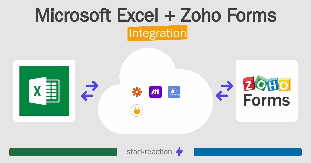Microsoft Excel and Zoho Forms Integration