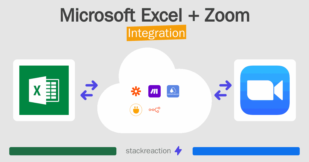 Microsoft Excel and Zoom Integration