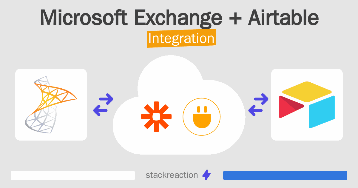 Microsoft Exchange and Airtable Integration