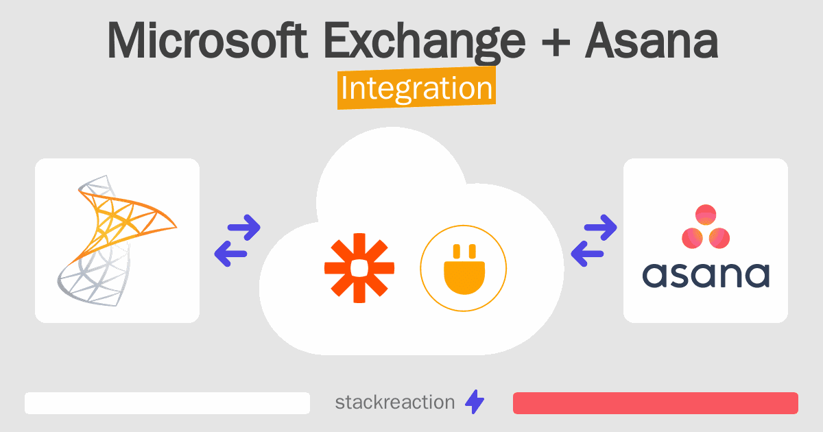 Microsoft Exchange and Asana Integration