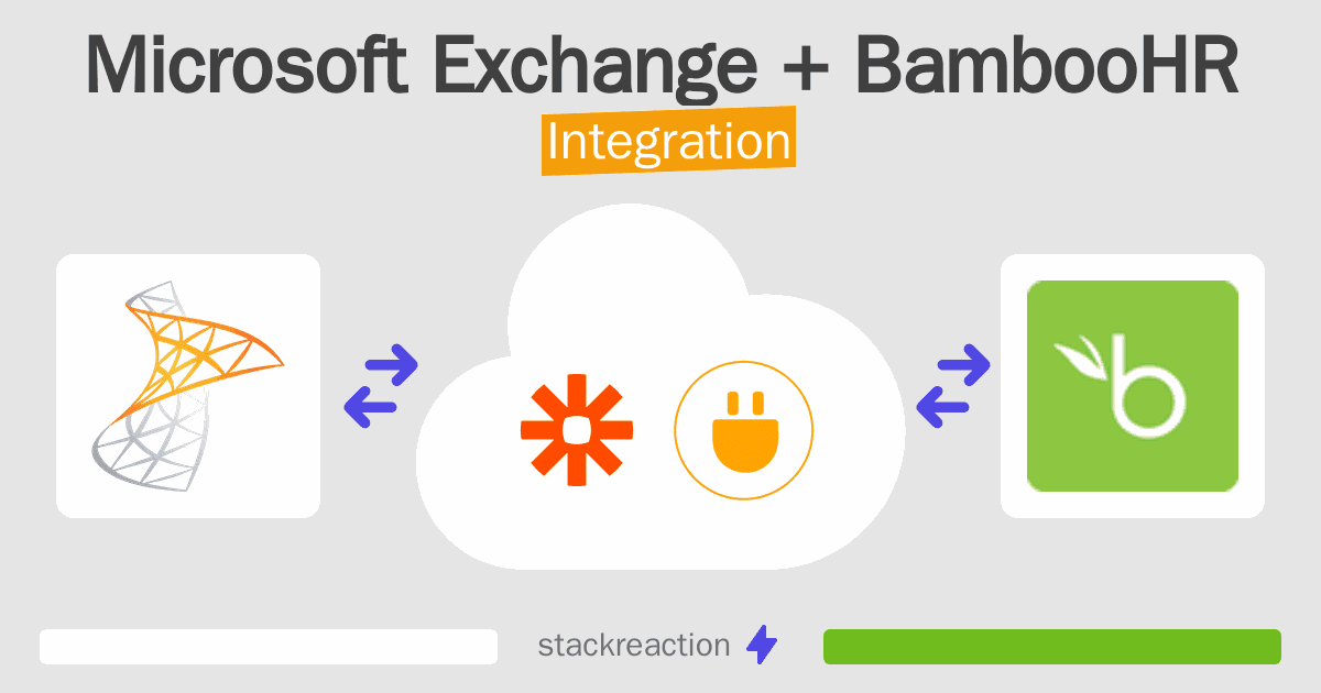 Microsoft Exchange and BambooHR Integration