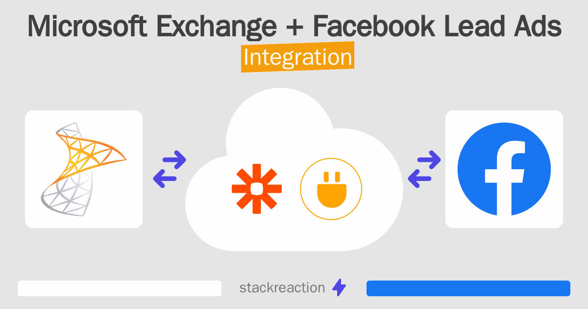 Microsoft Exchange and Facebook Lead Ads Integration