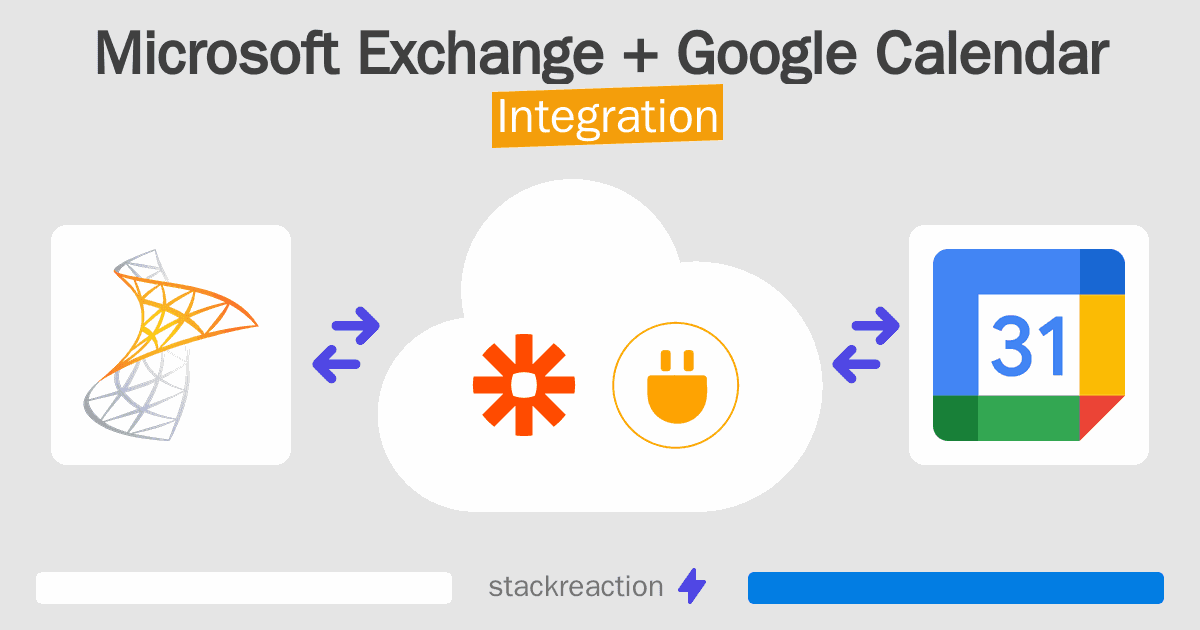 Microsoft Exchange and Google Calendar Integration