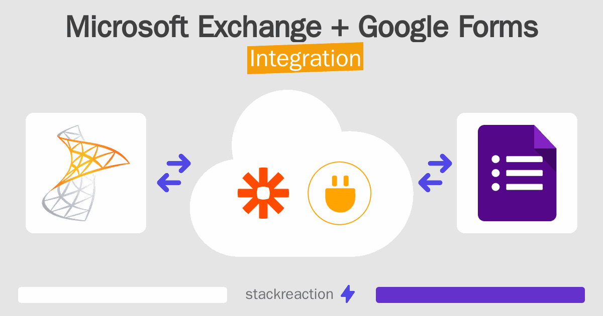 Microsoft Exchange and Google Forms Integration