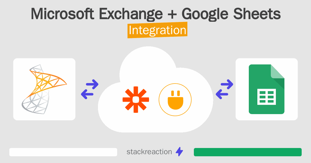 Microsoft Exchange and Google Sheets Integration