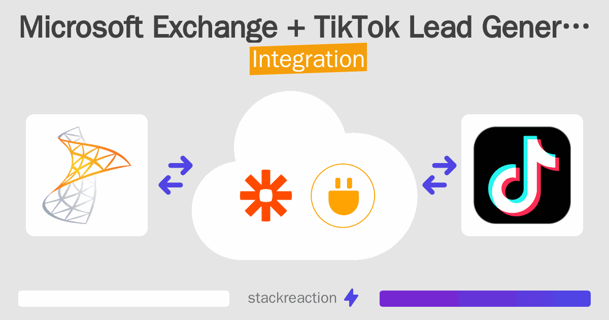 Microsoft Exchange and TikTok Lead Generation Integration