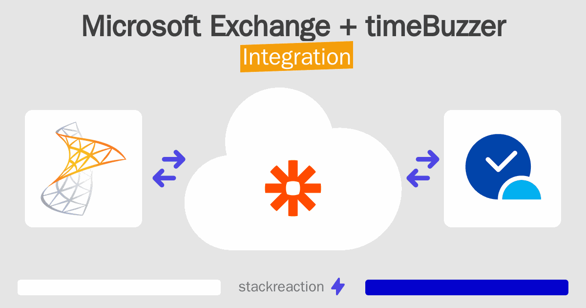 Microsoft Exchange and timeBuzzer Integration