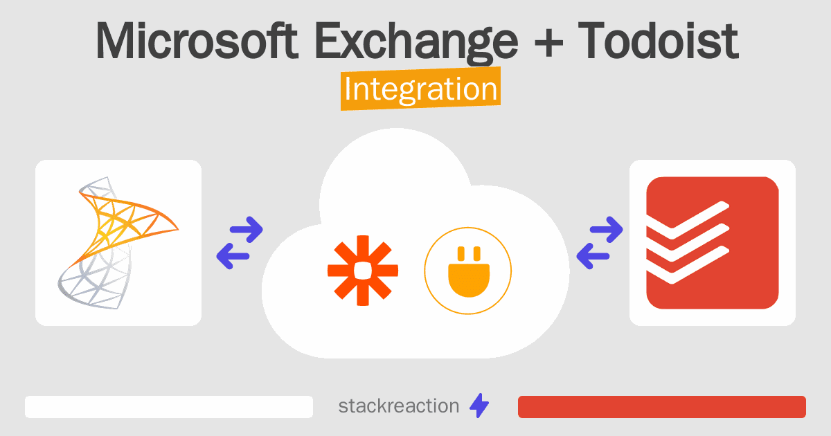 Microsoft Exchange and Todoist Integration