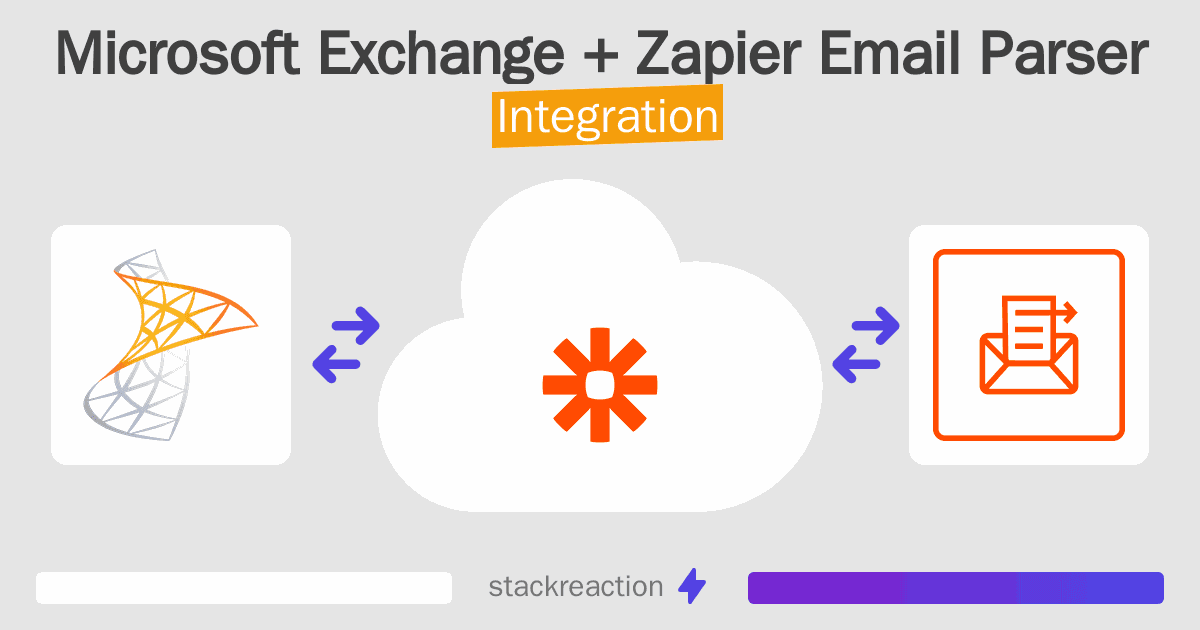Microsoft Exchange and Zapier Email Parser Integration