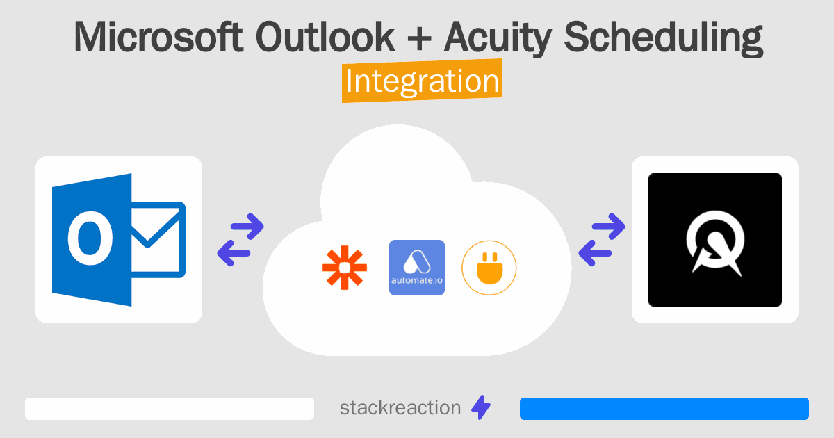 Microsoft Outlook and Acuity Scheduling Integration
