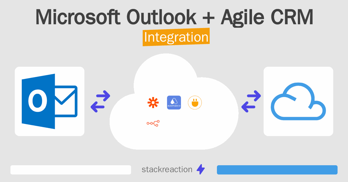 Microsoft Outlook and Agile CRM Integration