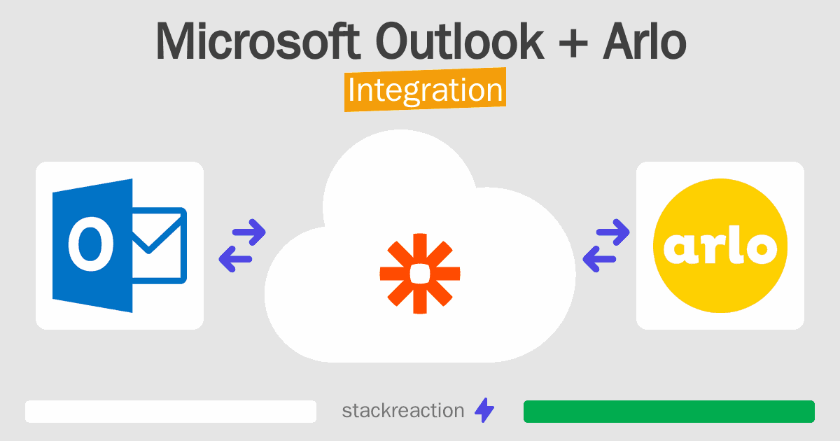Microsoft Outlook and Arlo Integration