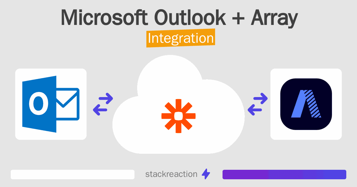 Microsoft Outlook and Array Integration