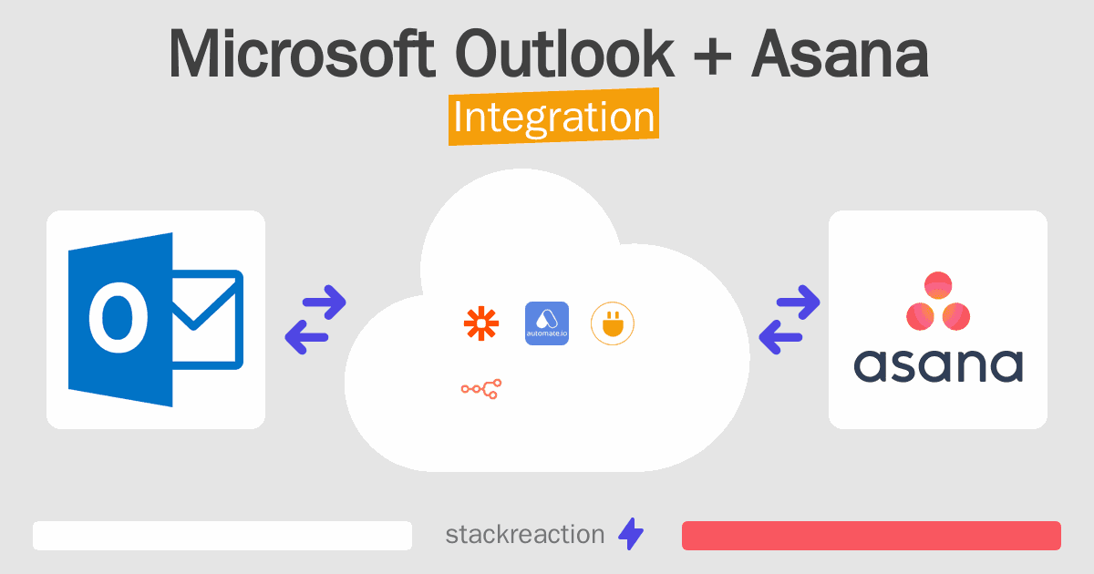 Microsoft Outlook and Asana Integration