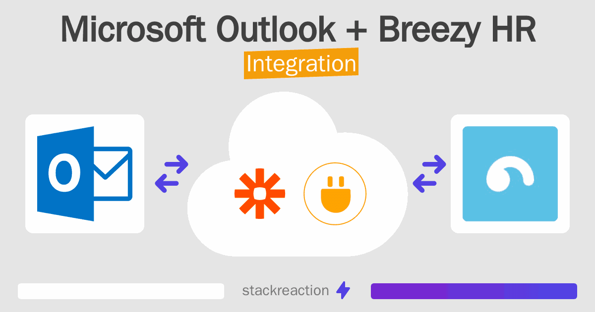 Microsoft Outlook and Breezy HR Integration