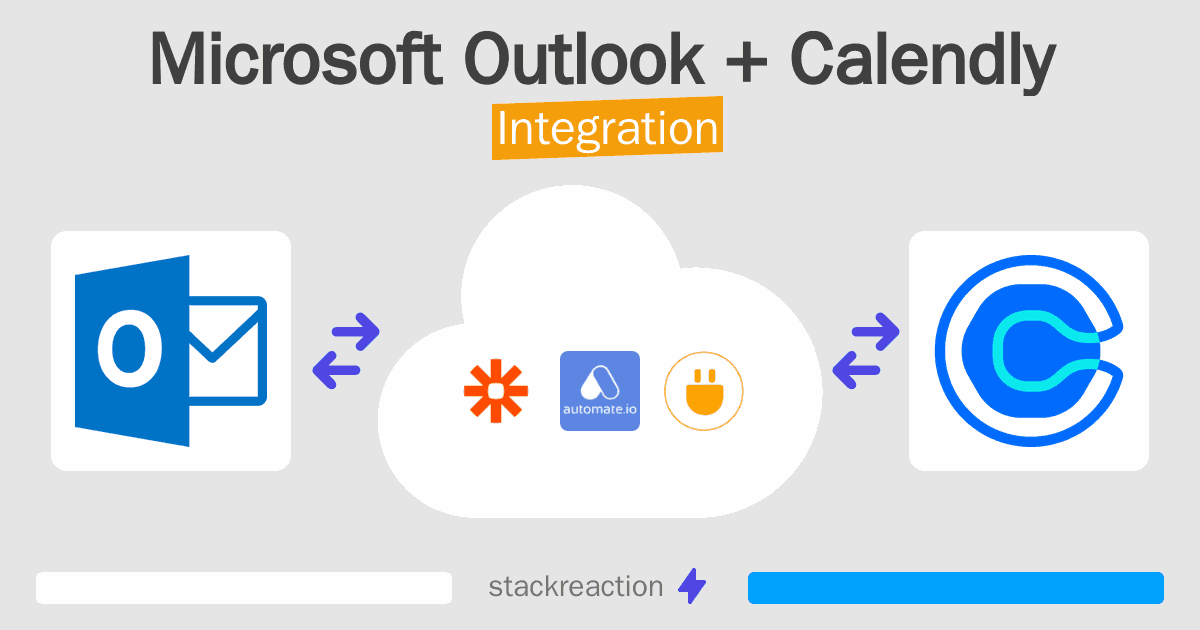 Microsoft Outlook and Calendly Integration