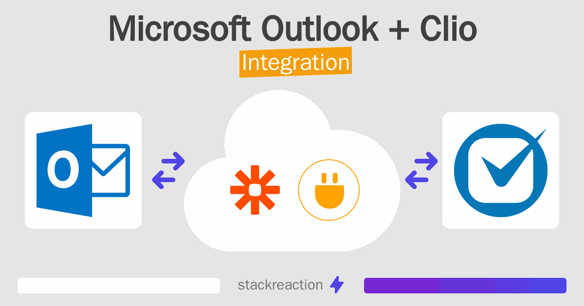 Microsoft Outlook and Clio Integration
