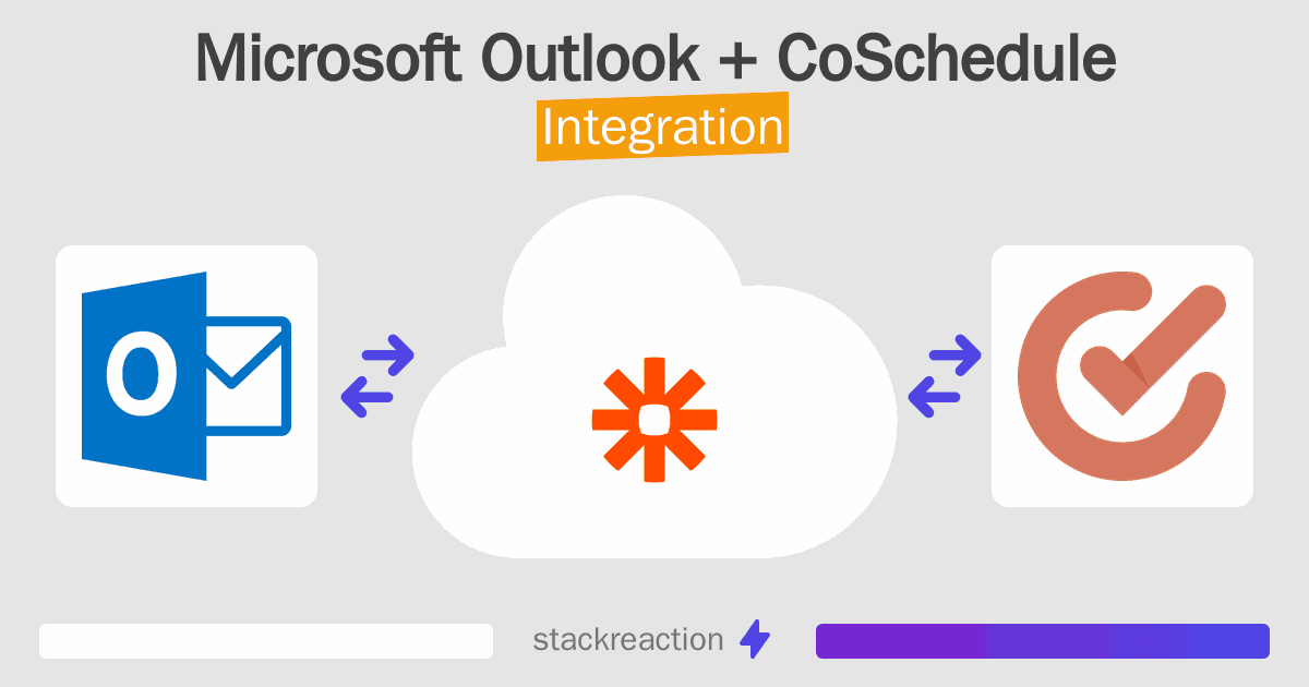Microsoft Outlook and CoSchedule Integration