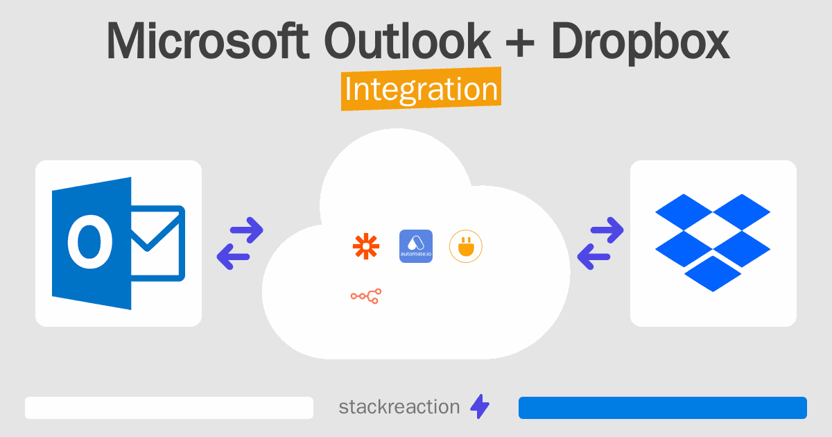 Microsoft Outlook and Dropbox Integration