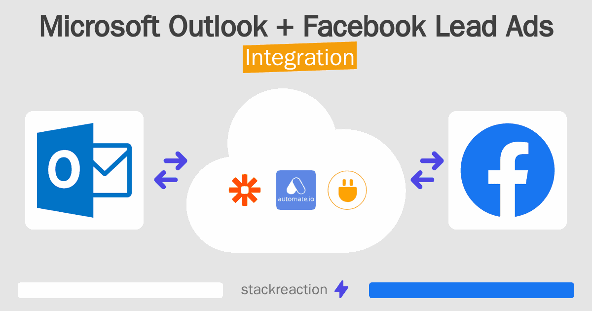 Microsoft Outlook and Facebook Lead Ads Integration